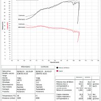 Pot echappement compatible avec Zontes Zt 310 2018-2020, Deeptone Inox, Pot échappement complet, non légal pour les pays de l'UE, avec db killer amovible 