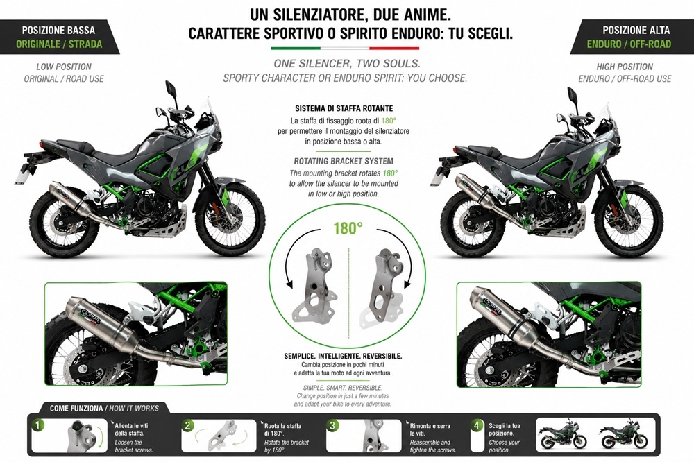 GPR pot echappement compatible avec Kawasaki KLE 500 2026-2027, Albus Ceramic, Échappement légal, homologué,silencieux avec db killer amovible et tuyau de liaison spécifique 